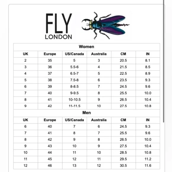 Fly London Yagi Sludge Fringe Suede Wedge Ankle Boots