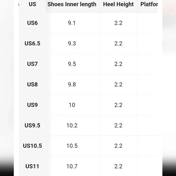 Women's Wedge Heel &amp; Platform Shoes